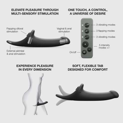 Multi-Orgasm Semi-Realistischer Dildo – Ferngesteuert