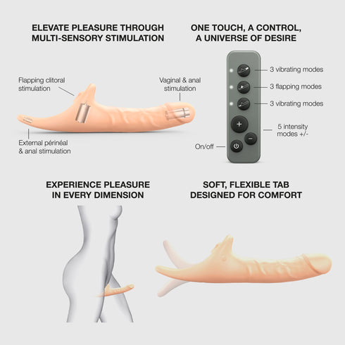 Multi-Orgasm Realistischer Dildo – Ferngesteuert